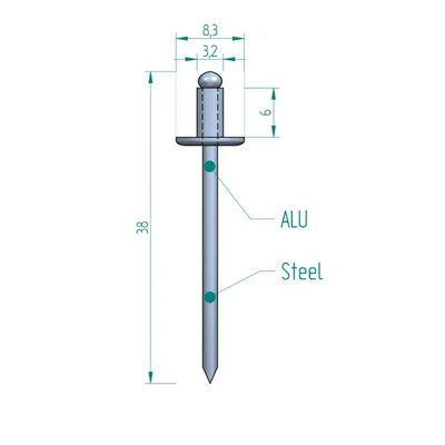 Blindniete 3,2 x 6 mm ALU/STAHL Schweighöfer Tore