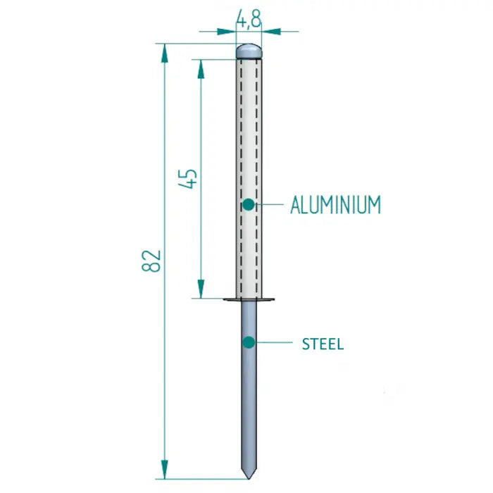 Blindniete 4,8 × 45 mm ALU/STAHL Schweighöfer Tore