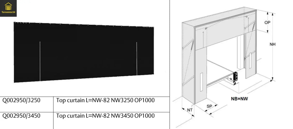 Topbehang Oberplane SME Shelter mit Einschnitt 600 mm